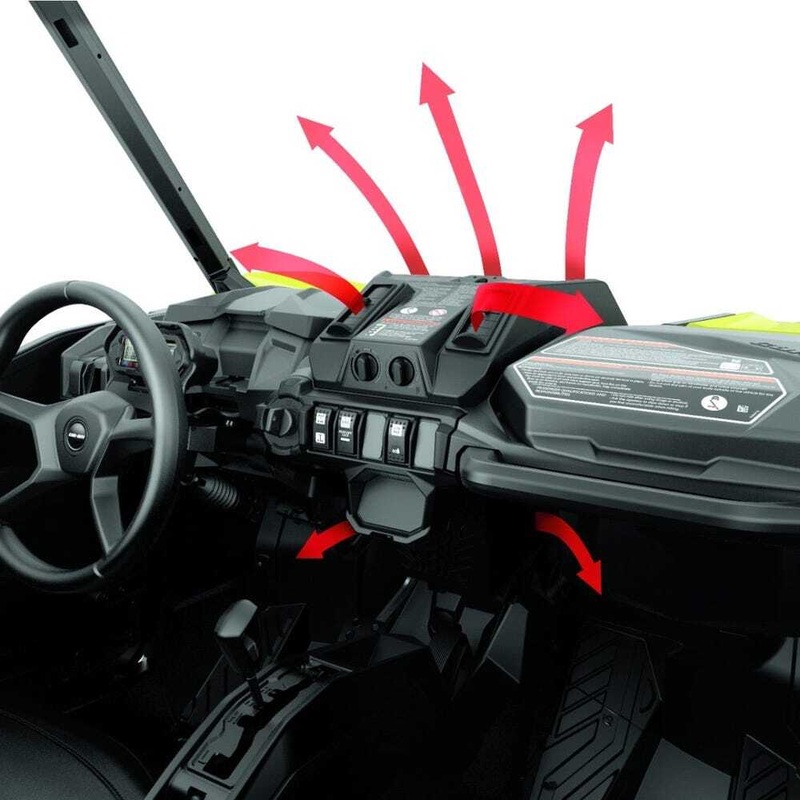 BRP Can-Am Maverick Sport/Trail Defrost, Heat & Ventilation System