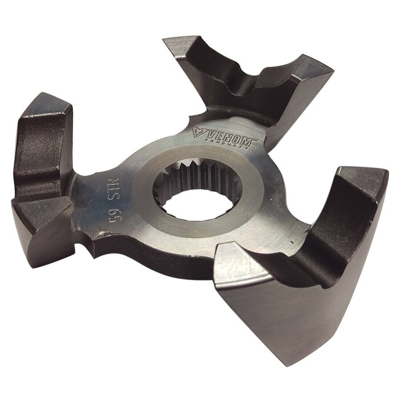 Gilomen Innovations Helix Upgrade RS1